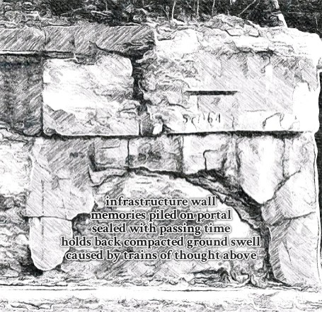 BW photo of an archaic train embankment wall with an apparent blocked arch structure.

Text Reads:

infrastructure wall
memories piled on portal
sealed with passing time
holds back compacted ground swell
caused by trains of thought above